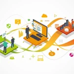 E-commerce Digital Transformation